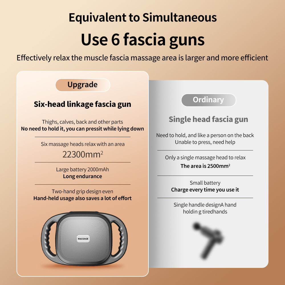 MuscleZen 6 Head Massager